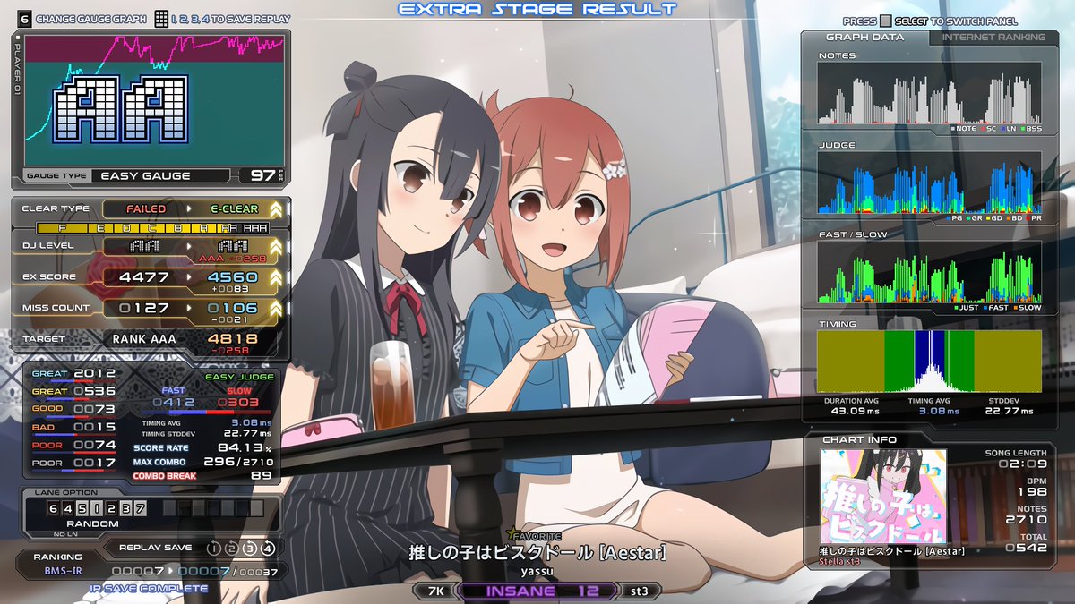 karin_infbms's tweet photo. ハイライト
★★1 Clockwork (Black Another) HARD
ガチ押し！ガチ押し！

st2 直角スライド：CrazyGirl HARD AAA
鳥もおまけでついてきて嬉しい

st3 推しの子はビスクドール [Aestar] EASY
譜面が苦手だったのでかなり嬉しい～ https://t.co/7OXan4ZD9B