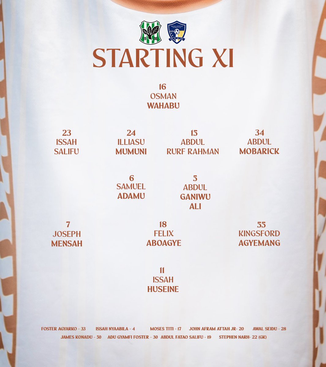youngapostlesfc's tweet photo. Team news - Starting XI:

🧤 Wahab returns between the sticks.
🆕 Salifu makes his Apostles debut.
⭐️Felix Aboagye &amp; Kingsford Agyemang make their first starts.

#YAFC #AgyaNaƆwɔTumi #GPLWk5 https://t.co/3ITUZdz7pP