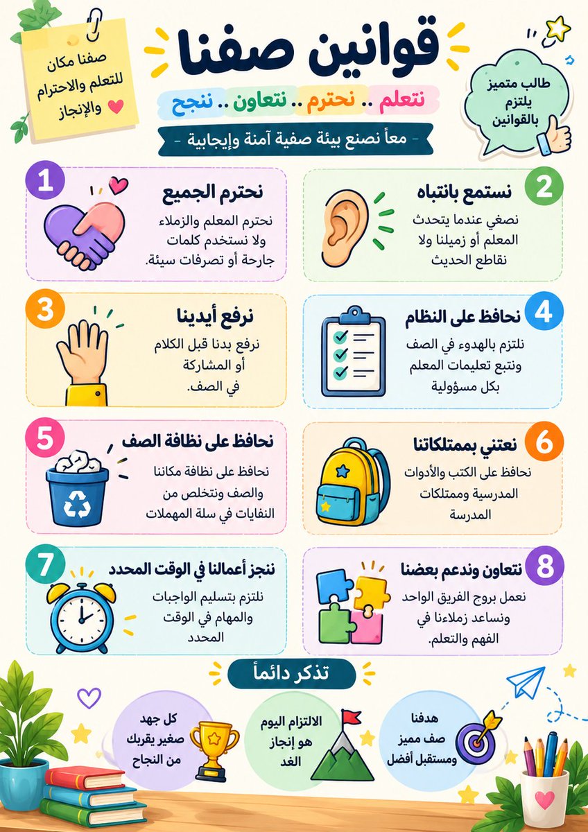 AI_News_AR's tweet photo. لو اتفقنا على قوانين بسيطة من بداية السنة كثير من مشاكل الصف بتخف مو المطلوب قوانين كثيرة المهم تكون واضحة والطلاب يعرفونها ويلتزمون فيها احترام واستماع ونظام وتعاون ومسؤولية احفظ الصورة وشاركها مع معلم تشوف إنها بتفيده 👇 

#المعلم #المعلمة #التعليم #إدارة_الصف #قوانين_الصف https://t.co/NaOIo177NI