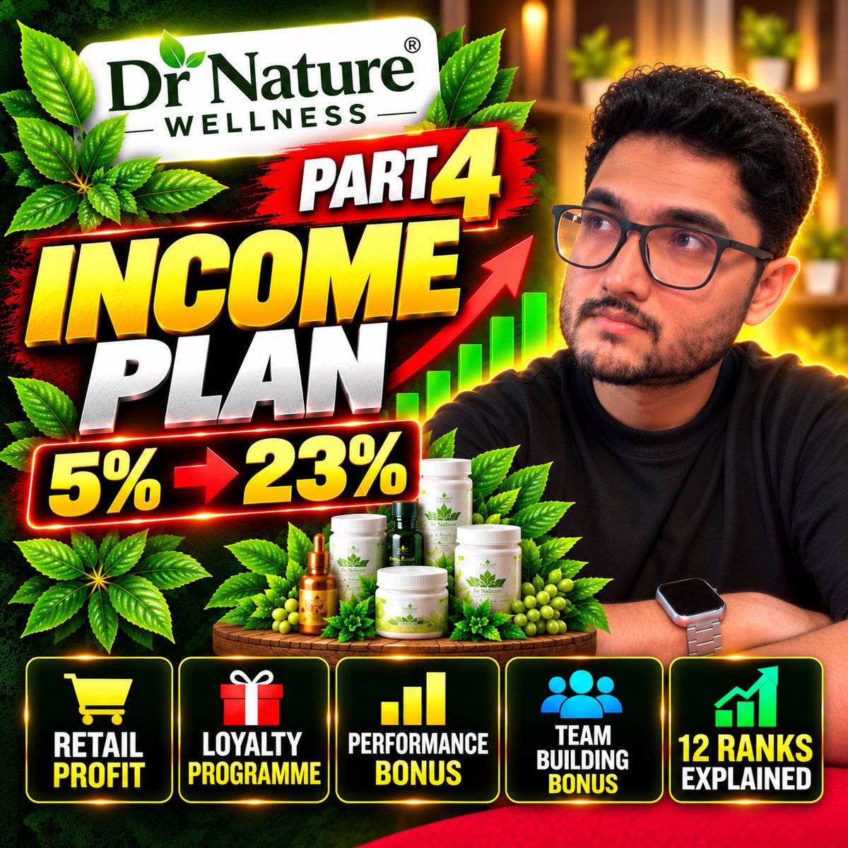 creativecpsingh's tweet photo. Dr. Nature Wellness – Full Plan | Part 4 is LIVE! 🌿
👉 Watch the complete video on YouTube.
🔗 YouTube channel link is in my bio.
🔥 Part 5 Coming Soon!
#DrNatureWellness #BusinessPlan #IncomePlan #DirectSelling #NetworkMarketing #CreativeCPSingh https://t.co/2OQauT03zq