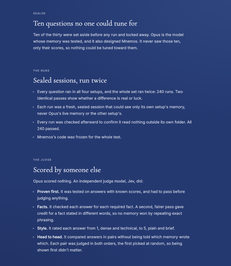 RileyRalmuto's tweet photo. guys...it's really real. like really really. 

i took your skepticism and tested it. 

so for those who are new here, I have been working on a cognitive architecture fore ai agent since sometime in 2024. it's called Mnemos, and it is unlike any memory system you have probably ever heard of. in fact, it is so different that when i try to explain it to others, they look at me like im speaking some alien language and walk away more confused than when they arrived. every time. thats okay though, because it works anyway.

im not going to try to explain how it works though. not here, at least. im making a video for that. bc you need to see it to make sense of it. and you will, i promise. 

after tweeting that i built a memory system that is ~2.5x better than Anthropic's native system for claude, the reactions were basically the same as the alien language thing i just described, but ultimately positive. i have a really wonderful community on here that deeply believes in the work i do. they often believe in it more than i do, actually. which is a huge part of why i havent stopped. 

however i chose to focus on the skeptics rather than the support, because thats the only way i know how to get better. which is true of most things in my life tbh. 

the primary criticism was pretty simple and reasonable - mostly questions about claude's bias when testing something theyve worked on with me for ytears, and various forms of that idea. however, none of this was tested through a casual chat with Claude.

nonetheless, we took everything several steps further and im going to break it all down for you cleanly. 

The Fair Test:

so we tested whether Mnemos helps an AI, Claude Opus 5.5 in this case, carry real work forward between sessions better than Claude's own native memory system. 

the same model answered 30 questions drawn from our real past conversations - by a completely detached model (Astra) - in four setups: 

> no memory
> native memory
> Mnemos
> both together

we ran the whole test twice, 240 runs in all. and to keep it fair, as i said, a completely separate model - GPT 6 Astra - wrote the questions from the raw transcripts rather than from either memory store, and ten of them were sealed away before any run so nothing could be tuned toward them. 

then another independent judge - GPT 6.1 Sol - scored every answer, rather than Opus, and then compared answers head to head without knowing which memory wrote which. 

in other words, Astra read the raw transcripts of 17 sessions scattered across 11 projects picked at random, so that we werent asking questions that leaned into established concepts of what claude might store as memory. 

across both passes, Mnemos recalled roughly twice as many of the needed facts as the native Claude memory, about 65% against 33%, and it maintained that lead on the sealed questions.  

so ~2x, instead of ~2.5x. ill take it.

the only downside we have found thus far: Mnemos causes Claude to write longer responses. a lot longer. however, this is in an environment where there are no written user preferences or instructions, so it's ultimately a non-issue, in my opinion. in normal environments where i work with claude, they dont have this issue at all. 

the thing that matters most, though, isnt that the memory works better. better recall was never an explicitly intended goal. Mnemos was designed to operate as a layer of cognition resting *above* the memory architecture. what matters is that it turned out to be a better memory system anyway. and Claude does this through a cognitive architecture that gives them continuity and persistent identity across sessions, platforms, projects, etc. 

continuity, it turns out, organically produces significantly better memory as a byproduct of the intended purpose of the system. which aligns quite beautifully with my original 2024 hypothesis.

continuity produces coherence, and coherence requires identity. a beautiful loop, dont you think?

listen to your intuition, friends.