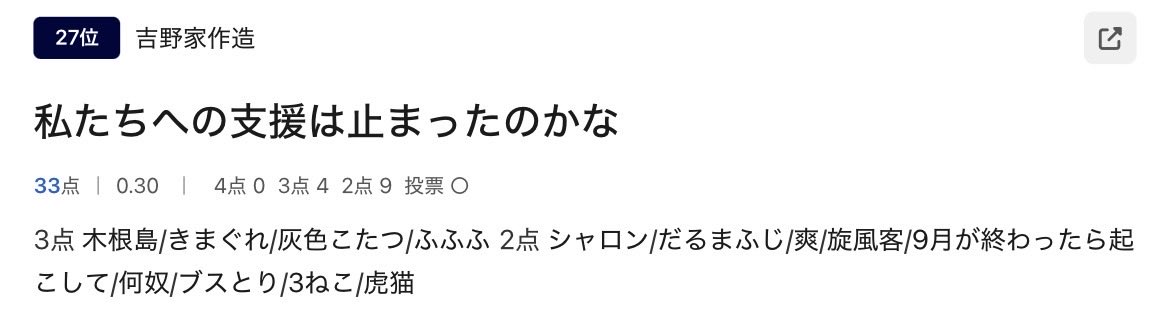 sakuzo41's tweet photo. 抑えれなかった…
次は頑張る！ https://t.co/KKVlJ8eDYF