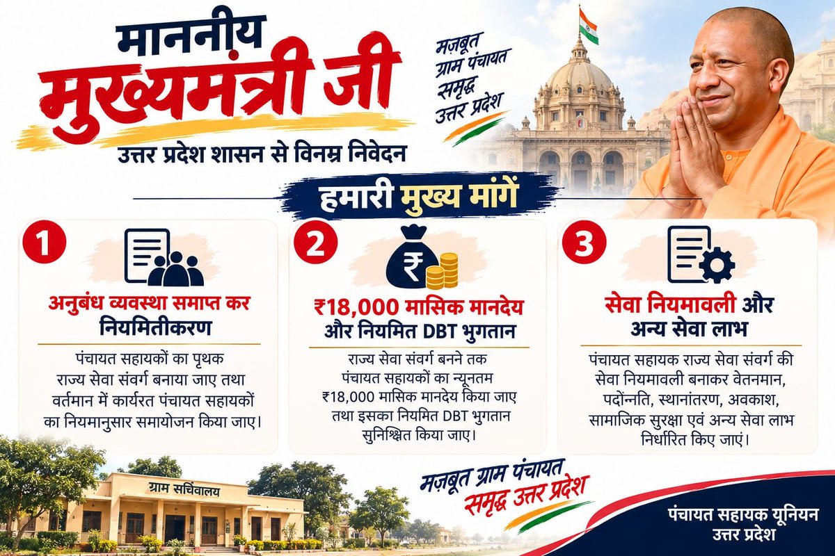MonuBhartiPS's tweet photo. PanchayatSahayak की नियुक्ति में योग्यता देखी गई, कार्य में जिम्मेदारी दी गई, लेकिन मानदेय तय करते समय कौन-कौन से मानक अपनाए गए?

सार्वजनिक जानकारी जरूरी है।.... @myogiadityanath

@ChiefSecyUP  @uppanchayatiraj    @InfoDeptUP  @oprajbhar

#सचिवालय_शौचालय_एक_समान https://t.co/P2GaCGYOFx
