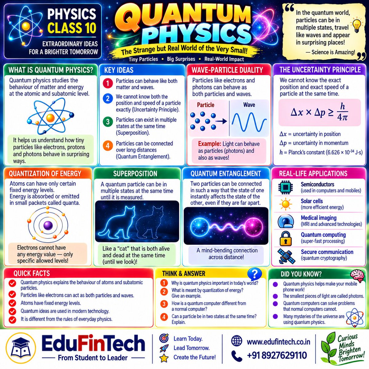 arijit57's tweet photo. #EduFinTech
#FromStudenttoLeader https://t.co/gO08Nw7Ocy