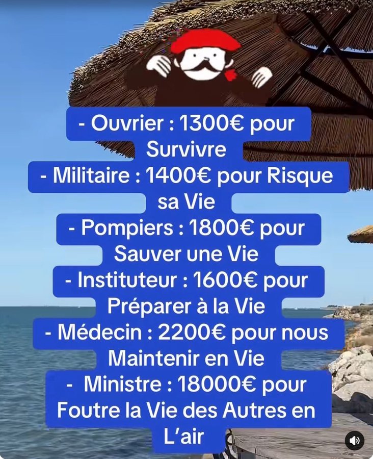 AdamGirard1990's tweet photo. Ouvrier 1300€ pour survivre. Ministre 18 000€ pour foutre la vie des autres en l'air.

On a inversé l'échelle des valeurs. Ceux qui sauvent, enseignent, risquent leur vie touchent des miettes. Ceux qui détruisent touchent le pactole. Logique? https://t.co/otxAly6Vtb