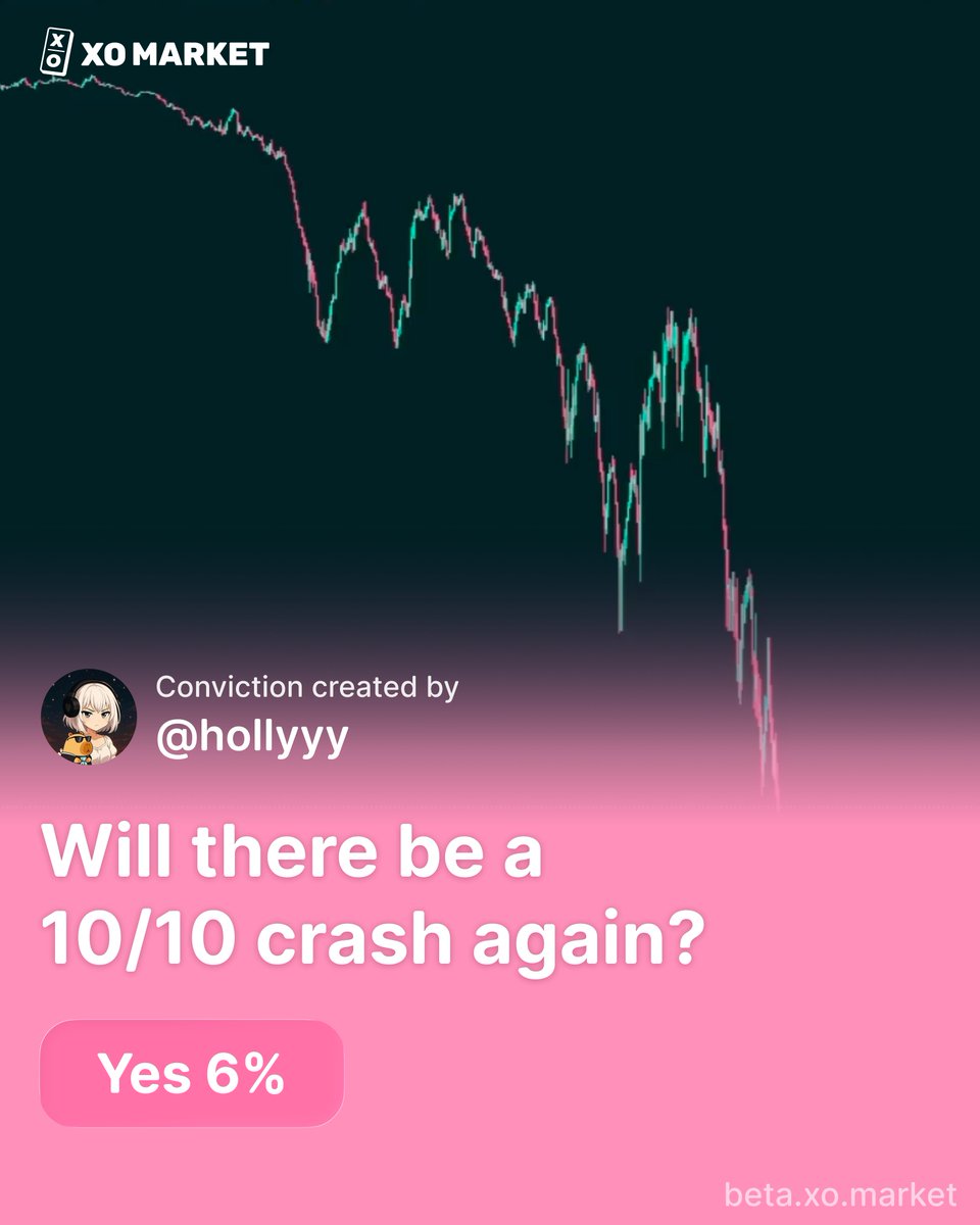 xomarket's tweet photo. 🚨 Now live on XO, created by @hollyyy!

Regardless of good or bad, anniversaries are always a special occasion.

It will be soon be a year since *that* 10/10 crypto crash. Will it happen again? https://t.co/69fmiJvqHy