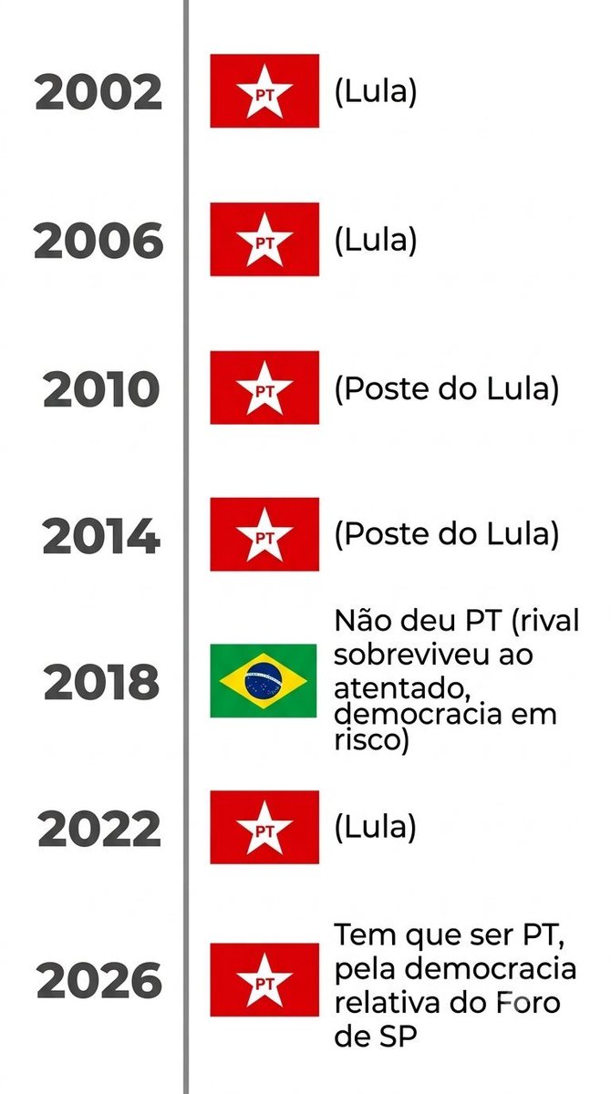 paivamarcelo's tweet photo. @ZattarRafael Aja relatividade.. 😅 https://t.co/5oj5Y9e0jp