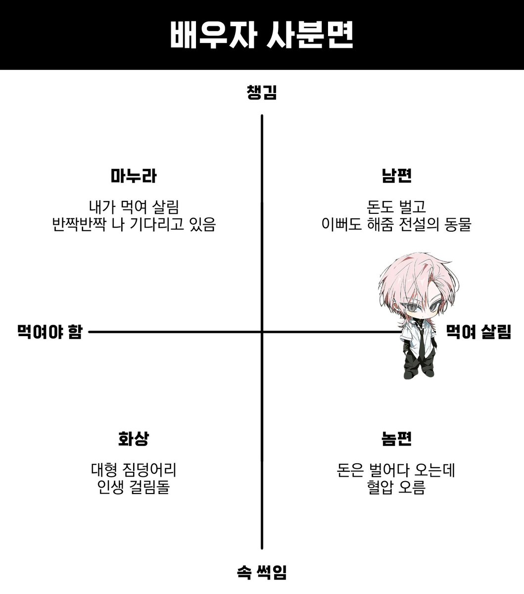 ritsu1over's tweet photo. ㄴ편(남일수도 있고 놈일수도 있음) https://t.co/W9PhxoKiEr