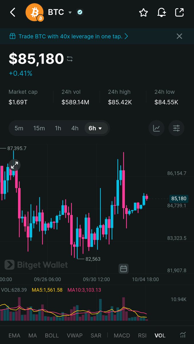 freeearningidea's tweet photo. $BTC  

Buy orders are stacked heavily around these levels…

The number of buy limit orders vs sell limit orders is crazy right now.  
Overall sentiment is clearly leaning bullish.  

These $84k levels are still going to look like absolute steals when we look back in 2-3 years https://t.co/3KWjxo3M1H
