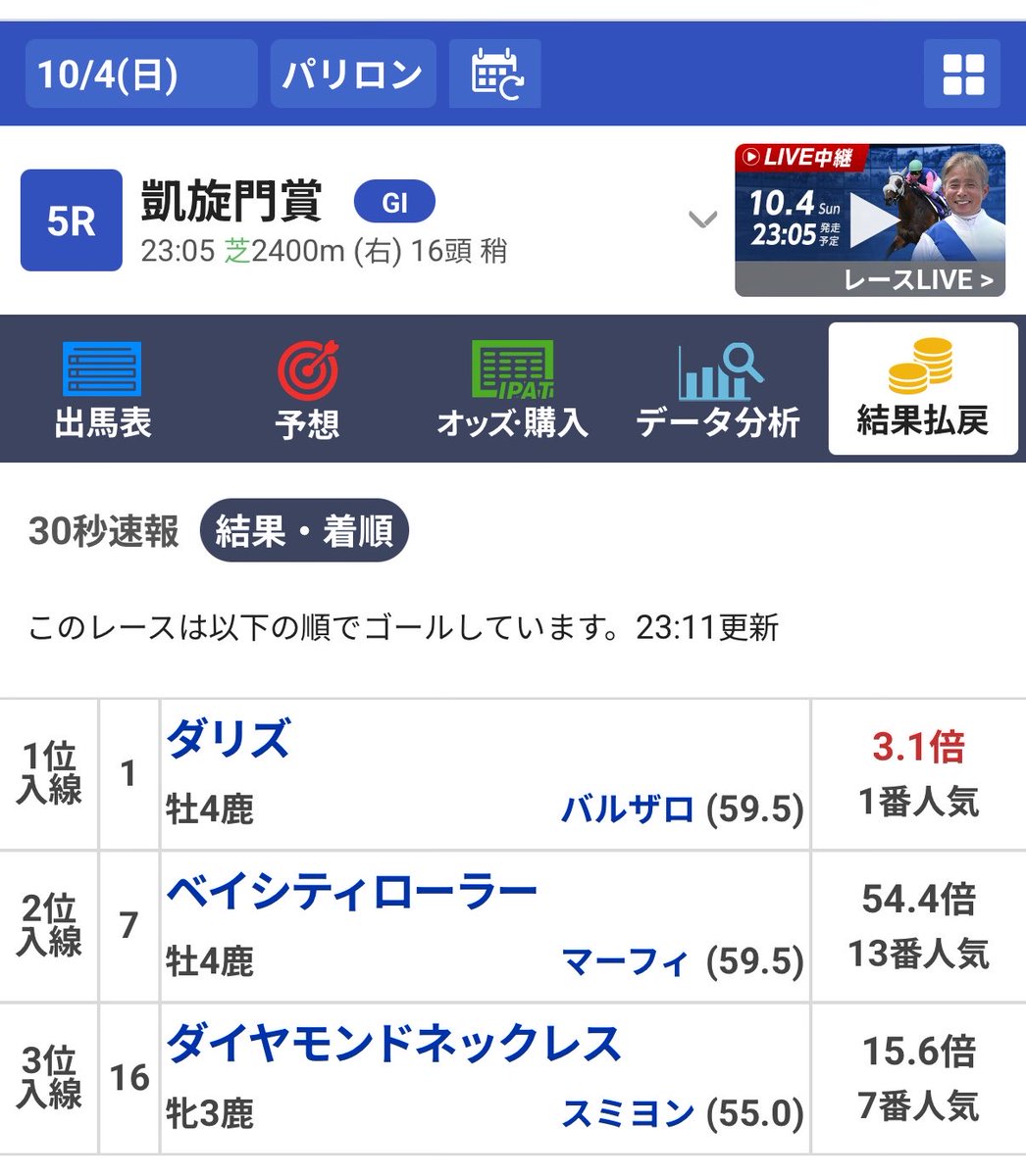 wvcci_'s tweet photo. 凱旋門賞やらかしました
13番人気拾ってるのに紐抜けした https://t.co/NFHnGouLg3
