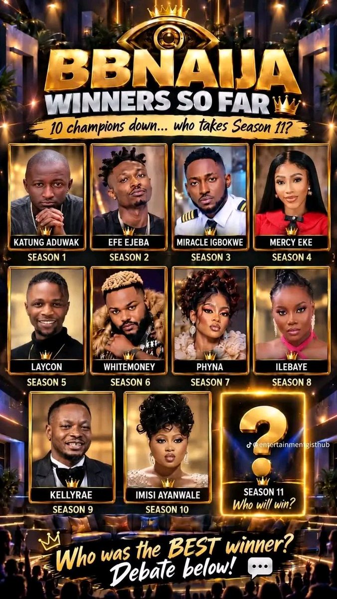 Mercy21210's tweet photo. Who is winning this year big brother naija?  #bbnaija https://t.co/mTWcMg9I6r