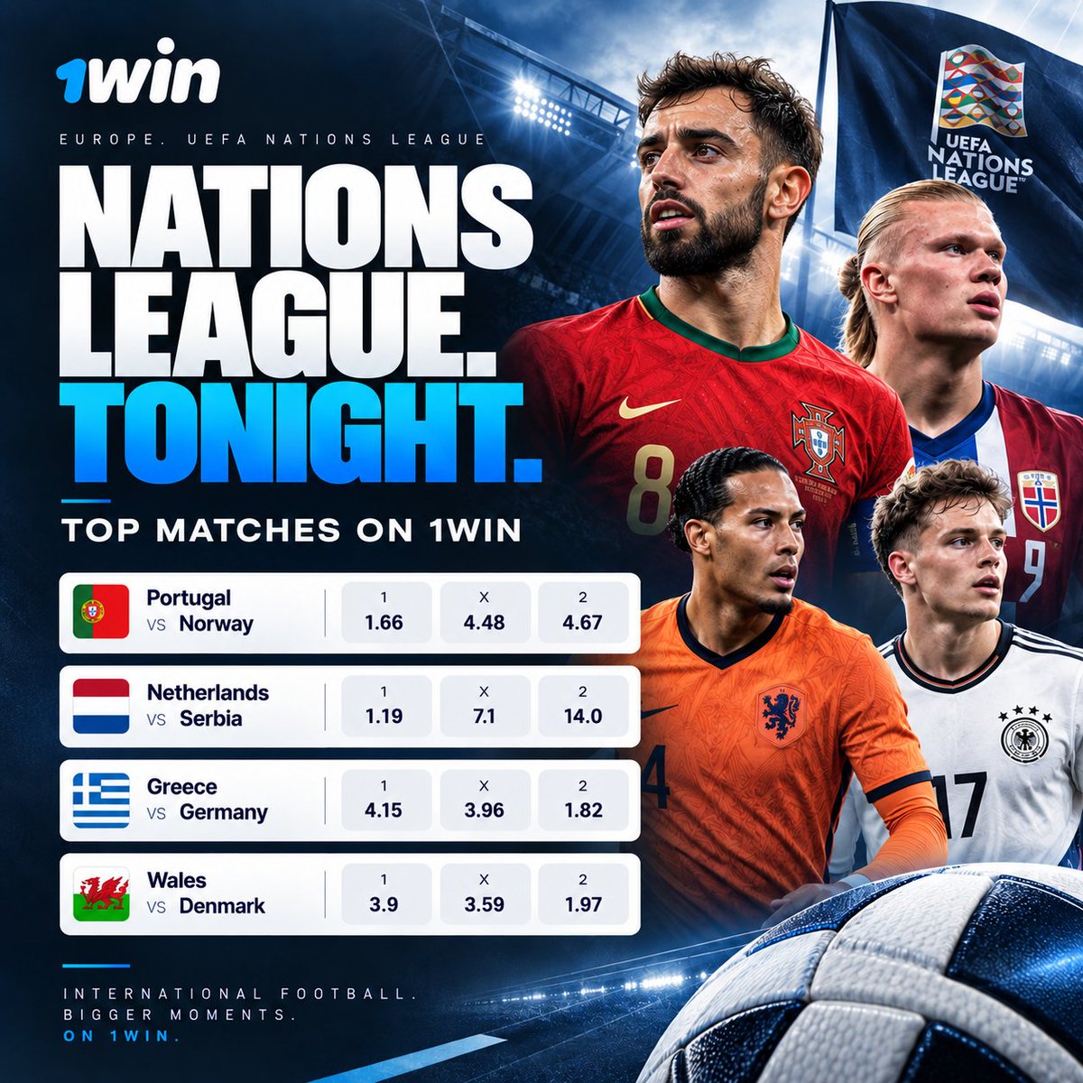MATHEW_KINZY's tweet photo. India VS Brazil Was Just The Warm-up.

Nations League football has the timeline now.

Today's biggest matches:
☞ Portugal vs Norway
☞ Netherlands vs Serbia
☞ Greece vs Germany 
☞ Wales vs Denmark 

Tomorrow: France vs Belgium. Italy vs Turkey.

The Nations League still has plenty left.

All live on 1win with the best odds.
Live odds on every match → https://t.co/O9599toDew

The football never stops on @1win