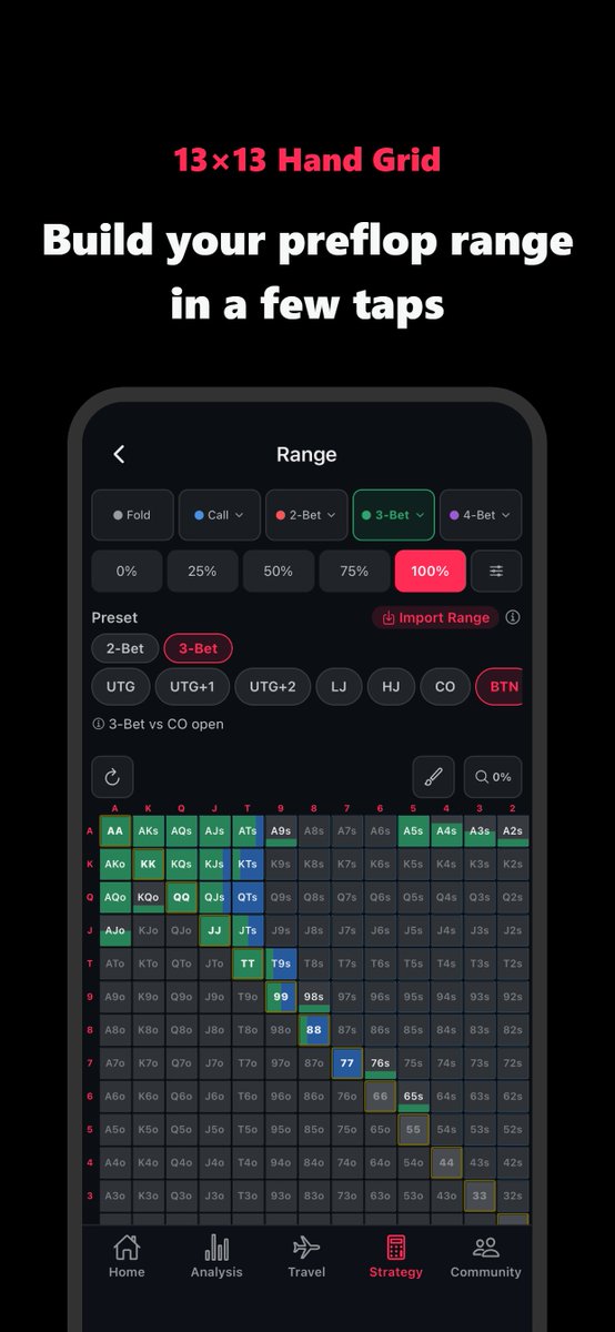 HighRunPC's tweet photo. Your range, visualized ♠️

Build and customize your preflop strategy with High Run Tracker’s 13×13 Hand Grid.

Create your range, your way. https://t.co/5GH3CmkB5G