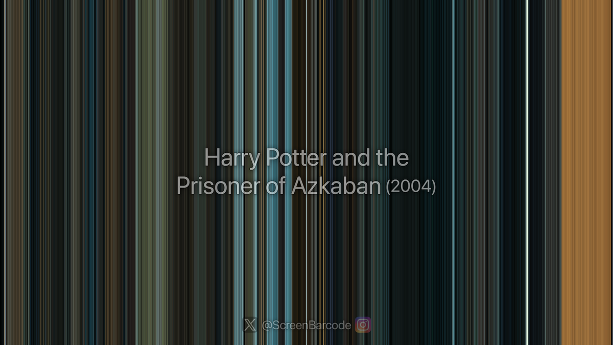 ScreenBarcode's tweet photo. Harry Potter and the Prisoner of Azkaban (2004) - Barcode &amp; Poster
Dir. Alfonso Cuarón

Cast: Daniel Radcliffe, Rupert Grint, Emma Watson, Gary Oldman, David Thewlis, Michael Gambon, Alan Rickman, Maggie Smith, Robbie Coltrane, Tom Felton, Emma Thompson. https://t.co/4rCOzuoGNU