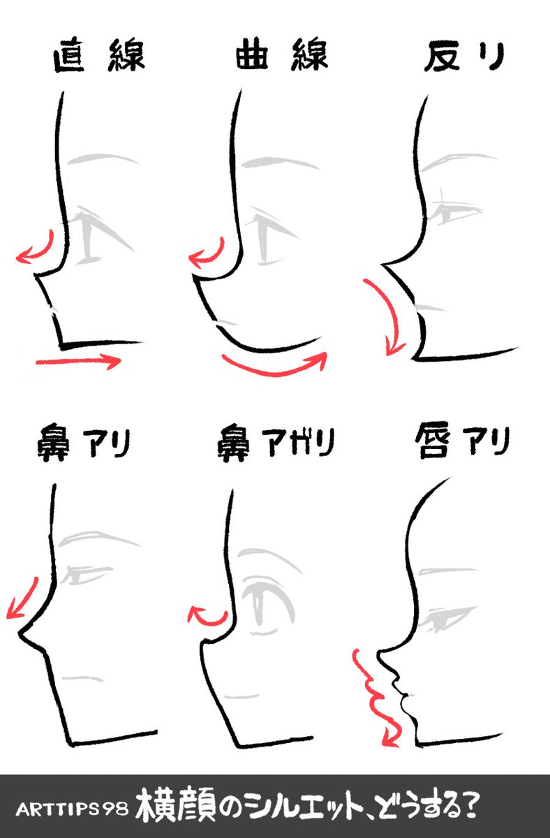 yielder_tips's tweet photo. メモ：横顔の書き順 https://t.co/KTvmZbqzBa