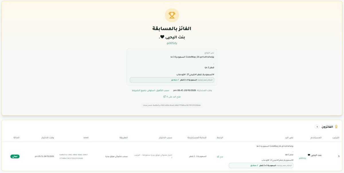 CodeMap_SA's tweet photo. 🏆💚 ألف مبروك للفائزة في مسابقة كودماب
👏 @00Sdy
توقّع صحيح للنتيجة:
🇸🇦 السعودية 3 × 2 قطر 🇶🇦

وبعد التحقق من استيفاء شروط المشاركة، تم إجراء السحب بين أصحاب التوقع الصحيح واختيار الفائزة 🎉

💰 مبروك عليك جائزة 300 ريال
وشكرًا لكل من شاركنا وتفاعل معنا…

موعدنا مع المسابقة القادمة بالتوفيق للجميع 👀🔥💚
#كودماب #السعودية_قطر #خليجي27
