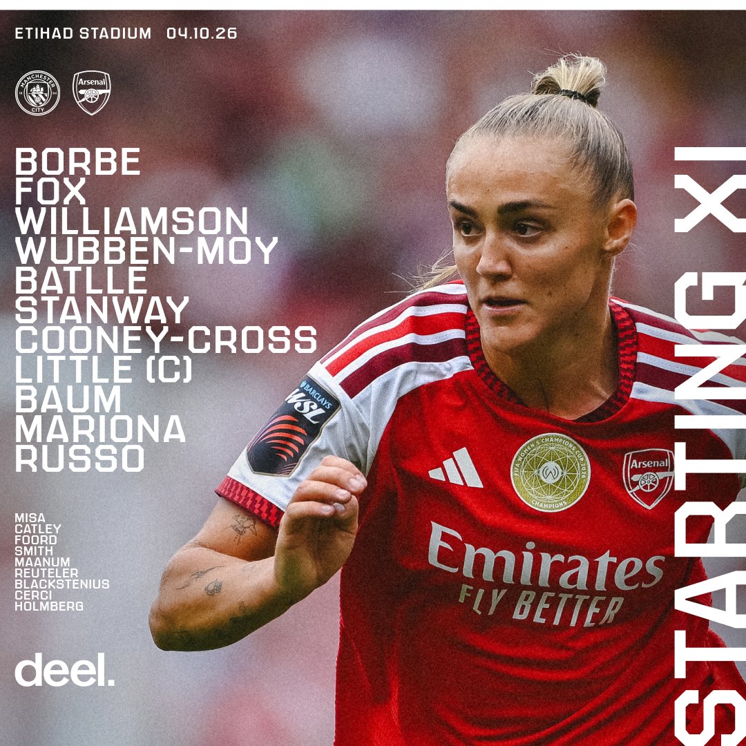 ArsenalWFC's tweet photo. ๐ด ๐ง๐๐๐ ๐๐๐๐ โช๏ธ
Your Gunners. Ready to go ๐
๐ค Presented by @deel