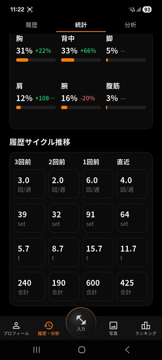 keitotk7008's tweet photo. 筋トレアプリ｢gogym｣のクローズドテスト申請中です!

Android 対象になります

申請通り次第連絡します!

アプリの分析、統計画面の一部ですが
私の最新1ヶ月の記録情報です笑

#筋トレ #筋トレアプリ https://t.co/dIrjgCVufE