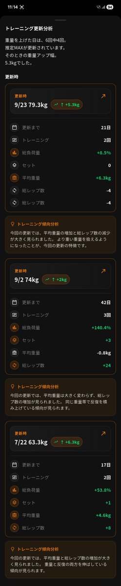 keitotk7008's tweet photo. 筋トレアプリ｢gogym｣のクローズドテスト申請中です!

Android 対象になります

申請通り次第連絡します!

アプリの分析、統計画面の一部ですが
私の最新1ヶ月の記録情報です笑

#筋トレ #筋トレアプリ https://t.co/dIrjgCVufE