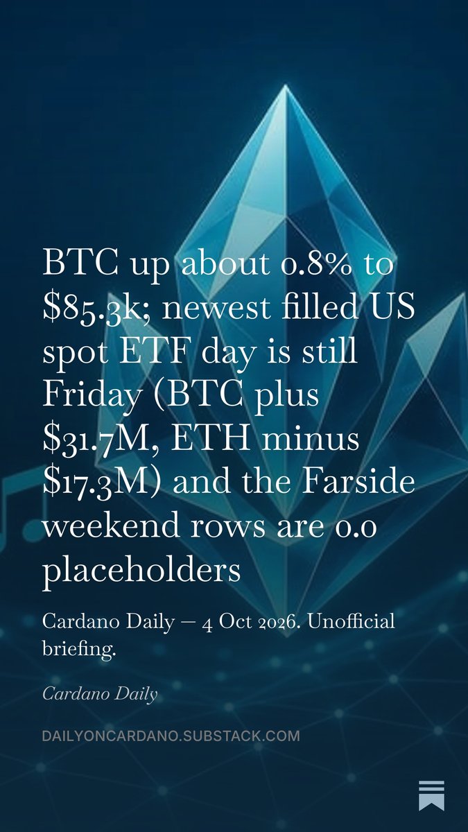 DailyOnCardano's tweet photo. BTC up about 0.8% to $85.3k. Newest filled ETF day is still Friday (Farside): BTC +$31.7m, ETH -$17.3m, SOL +$1.3m; weekend rows are 0.0 placeholders. Week 28 Sep-2 Oct: BTC +$82.9m. https://t.co/k29cbOUlyZ $BTC #Bitcoin #ETF https://t.co/X33xFk4O9i