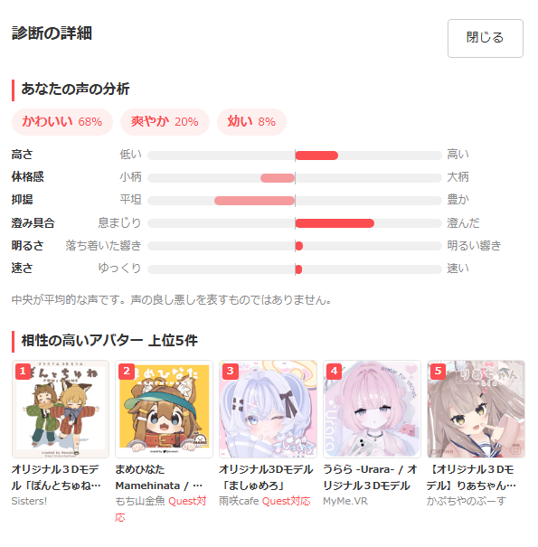 1cchan01's tweet photo. 私の声に似合うアバターは「オリジナル３Dモデル「ぽんとちゅね pon&amp;chune」 #chibi_kemo」でした(相性85%)
https://t.co/wNdxTRDssR
#声からアバター診断 https://t.co/yicDDDMuUe https://t.co/ubRDt2AcPv