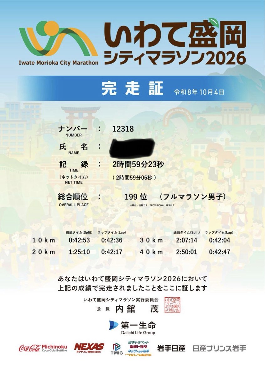 KRoyal26's tweet photo. 盛岡シティマラソン🏃‍♂️‍➡️
マラソンを始めて5年、いつかは達成したいと思っていた目標、サブ3
達成‼️仲間3人ともサブ3達成してゴール後大号泣してしまいました、ランナーになってよかった、いろんな感情が込み上げてきた大会でした😭 https://t.co/VL9KymSkR2