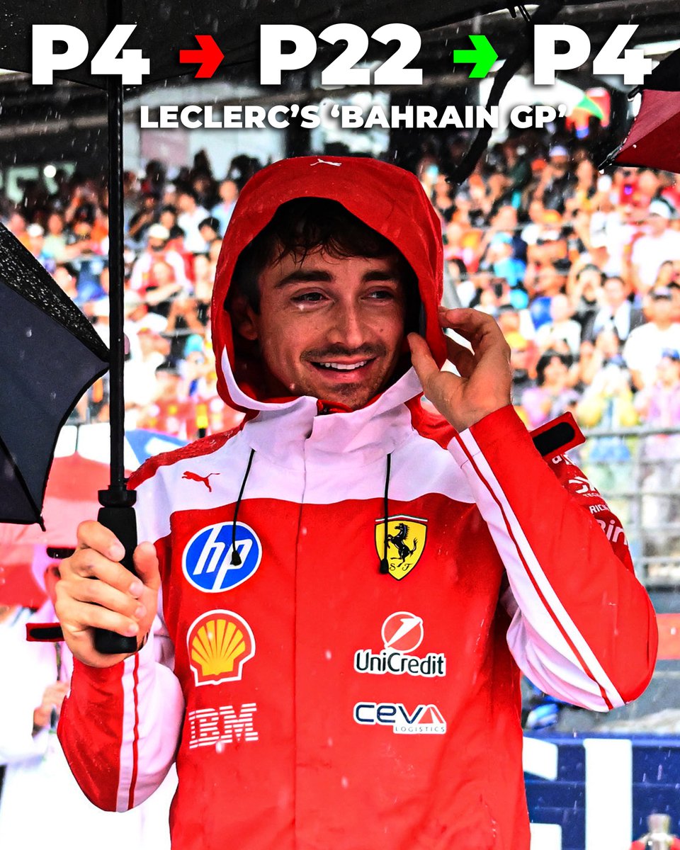 FerrariF1FRA's tweet photo. Meilleur duo de la grille...avec une équipe sur piste pas à leur hauteur. 😞 https://t.co/NU5VZo33rJ