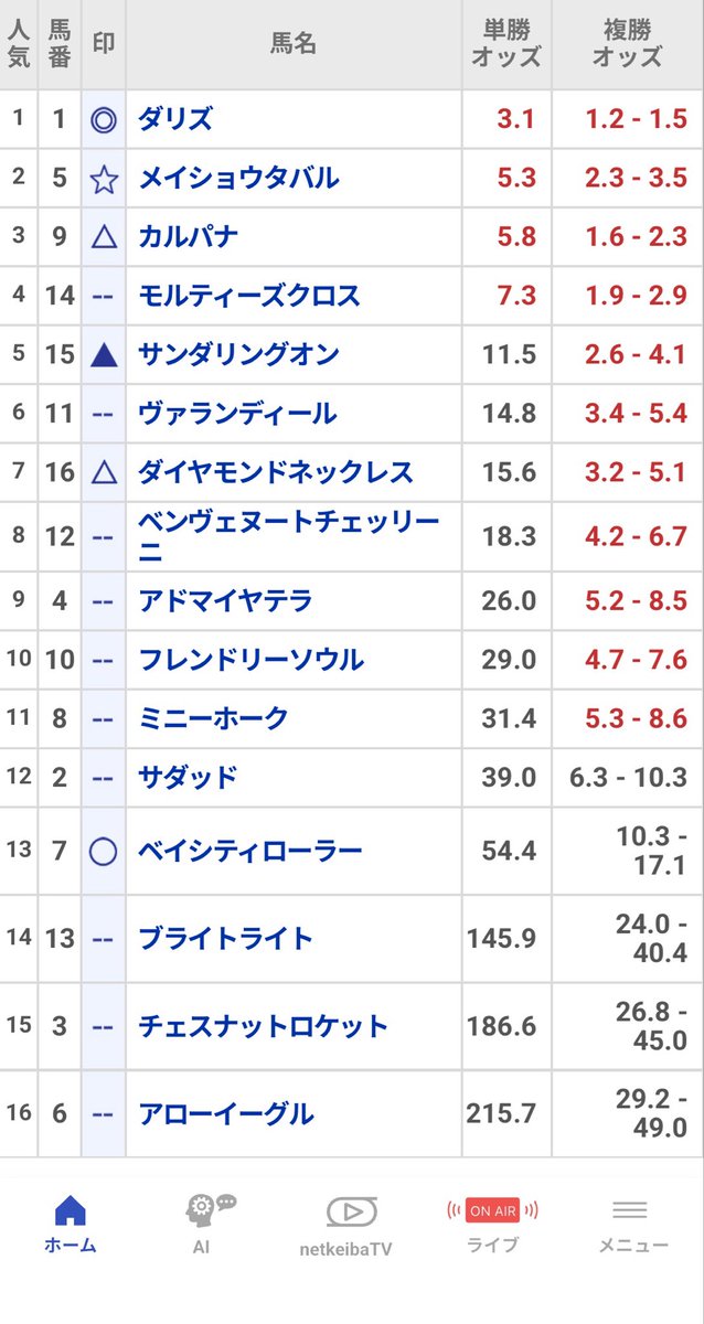 nijikitamnst's tweet photo. 競馬上手すぎて滅
ガチャ運1体作れてまう https://t.co/rk7zpKzGgO