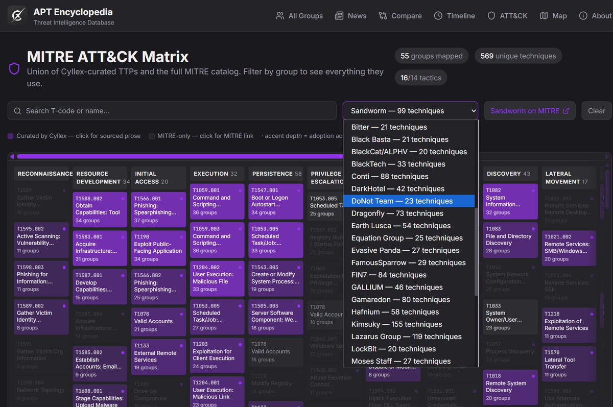 clibm079's tweet photo. APT Encyclopedia
Threat Intelligence Database

https://t.co/ntvsAEhCEe https://t.co/XEHEbFCasO