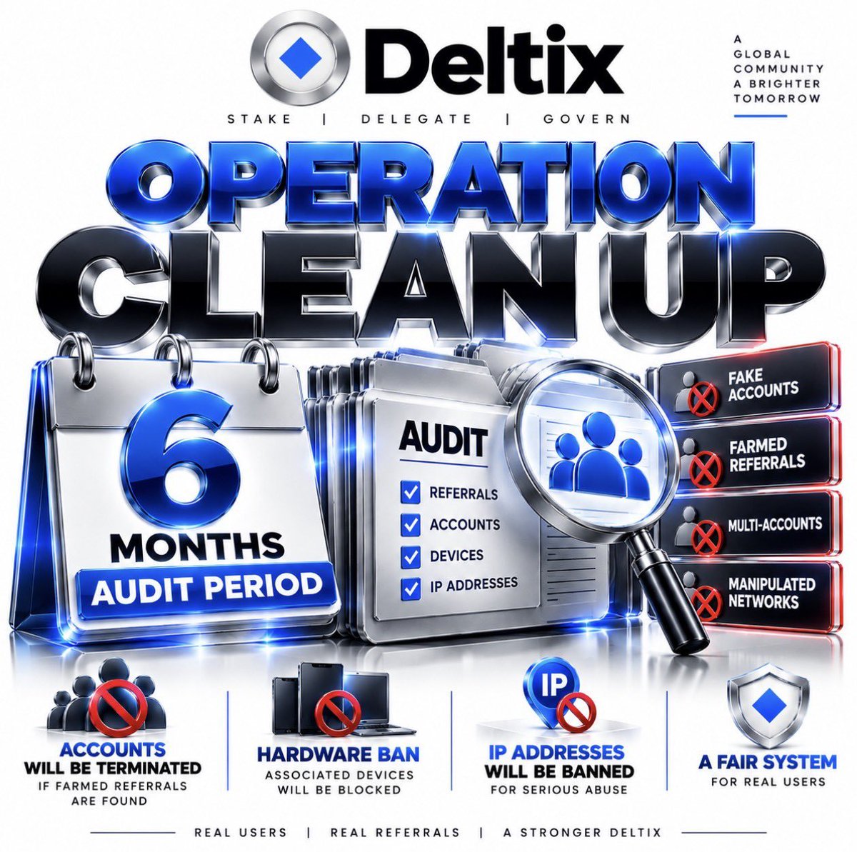 Timothylee202's tweet photo. 🚀 OPERATION CLEAN UP is already live at Deltix!
We’re already running a full 6-month audit to remove fake accounts, farmed referrals, multi-accounts, and manipulated networks.
@Cryptorabi121 @DeltixOfficial
 Real users only,  ✅ Real referrals only
✅ A stronger, fairer Deltix https://t.co/jHSUqq9k1M