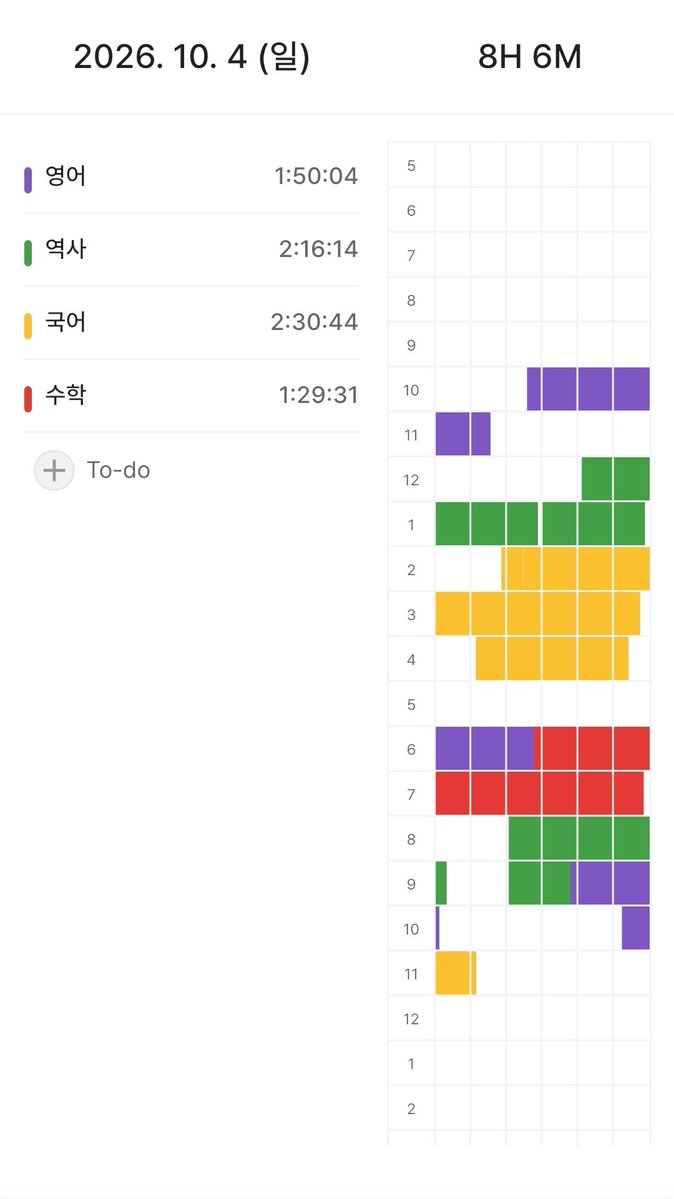 moung111's tweet photo. 이정도면 성공이져!!!!!성공!!!!?!????!!! 인생 최대 공시임.. 잘햇죠하핳ㅎ하하핳ㅎ..... https://t.co/7zH4VHZn7a