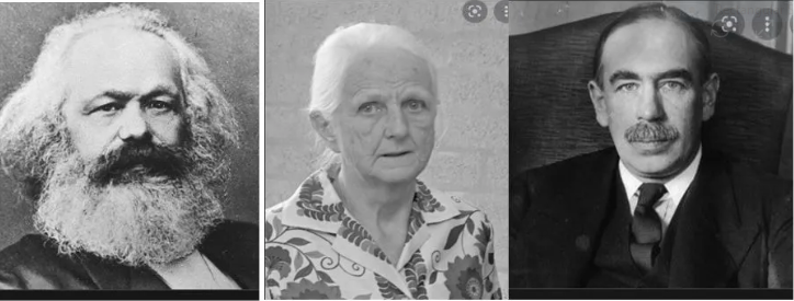 BrankoMilan's tweet photo. A short essay on the differences between Marx and Keynes
As stimulated by Joan Robinson's "Essay on Marxian Economics"
https://t.co/wx3xphlZAM https://t.co/KQM5ywxCNc