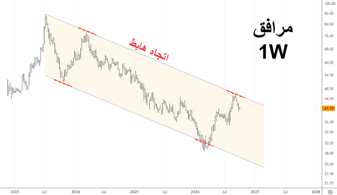 RereRey5's tweet photo. #مرافق https://t.co/fzmubu9SZi