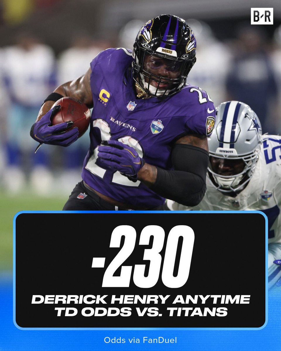 BleacherReport's tweet photo. Derrick Henry has more rushing TDs than ANY NFL player since 2003 😳🔥

How many will he get against his former team today?

(Odds via @FanDuel) https://t.co/rbMZug5eGf
