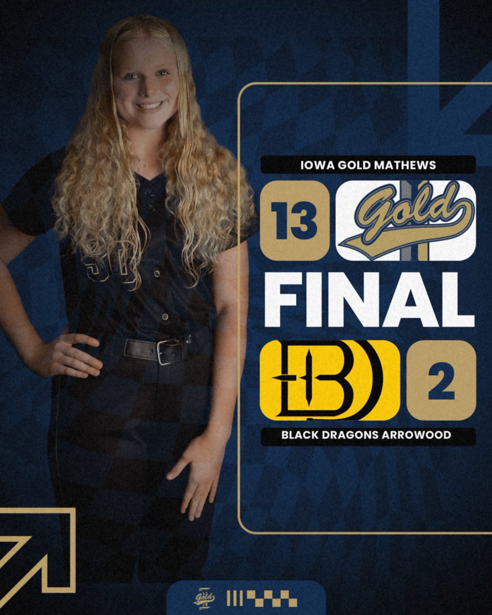 BlitzIowa's tweet photo. Bracket game 1 final. 
#gogold #iowagold #iablitz #topgunevents https://t.co/SdVPd4Czln