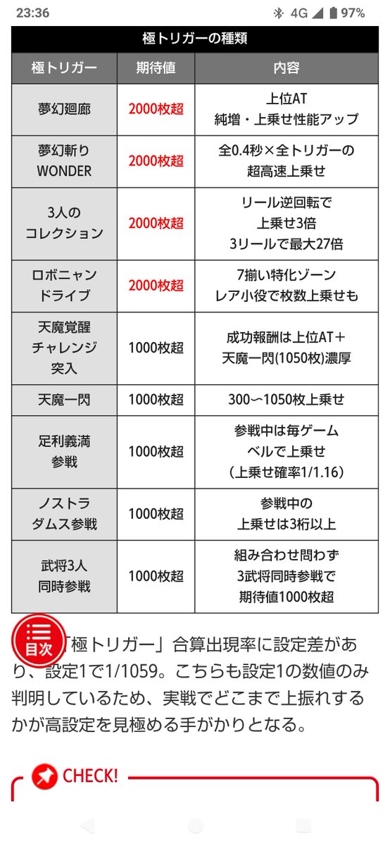 BAL___slo's tweet photo. 3武将同時参戦で期待枚数1000枚超、紫🗿で武将ストック×5
これはいっぱい出ますわ～からのカスみたいな組み合わせで乗せ0
やってらんねえなぁ https://t.co/Jsa5f6z5jK