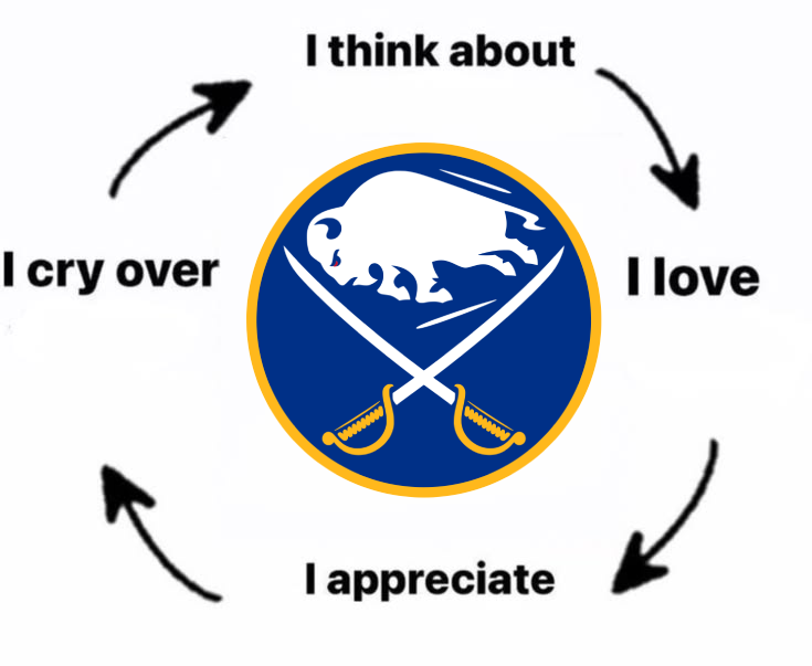 DAHLINISM's tweet photo. BONJOUR AGAIN YOUR BUFFALO SABRES PLAY HOCKEY TODAY! https://t.co/AAKluY9nij
