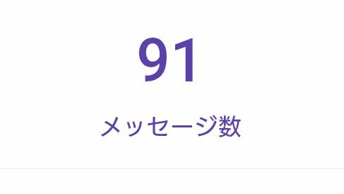 kotonoha_atume's tweet photo. ＃白餅だんご
＃瞬間君に恋をする

白餅だんご様へのお祝いの寄せ書きを募っています。

『100人の声を届けたい』
目標達成まで【あと９人】
締め切りまで【あと20分】

何卒よろしくお願いします。 https://t.co/OaKfP7sbGc