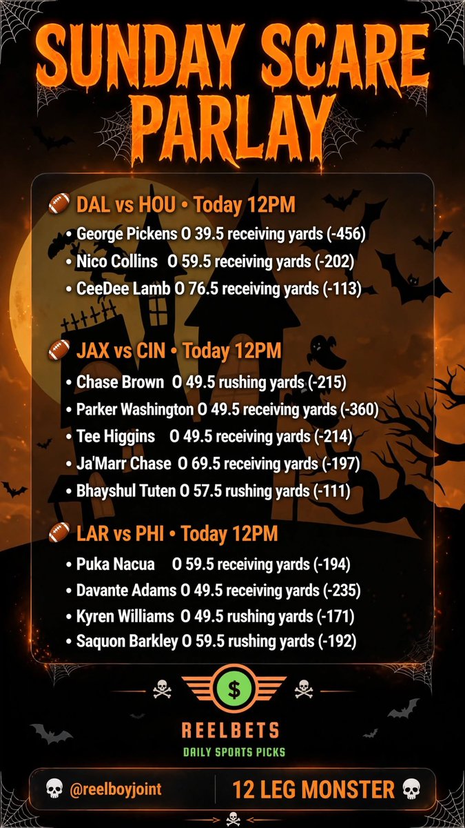 reelbets's tweet photo. 3arly Sunday action 10/4. Do you research!! #reelbets https://t.co/kNll3eev3c