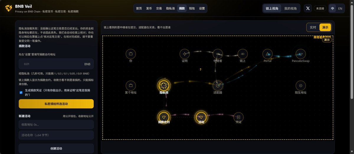 Dwen_Exchange's tweet photo. nina姐说过的BNBChain 隐私+慈善生态很重要，姐，这是不是能够符合你的想象中那样的需求的，代码开源了 $bveil

0x48619b0dd0680f2c9dcfdaacde80a3a732497777

@BNBVeil 

https://t.co/eFHvkACUC3 https://t.co/M3RJSJMUJL