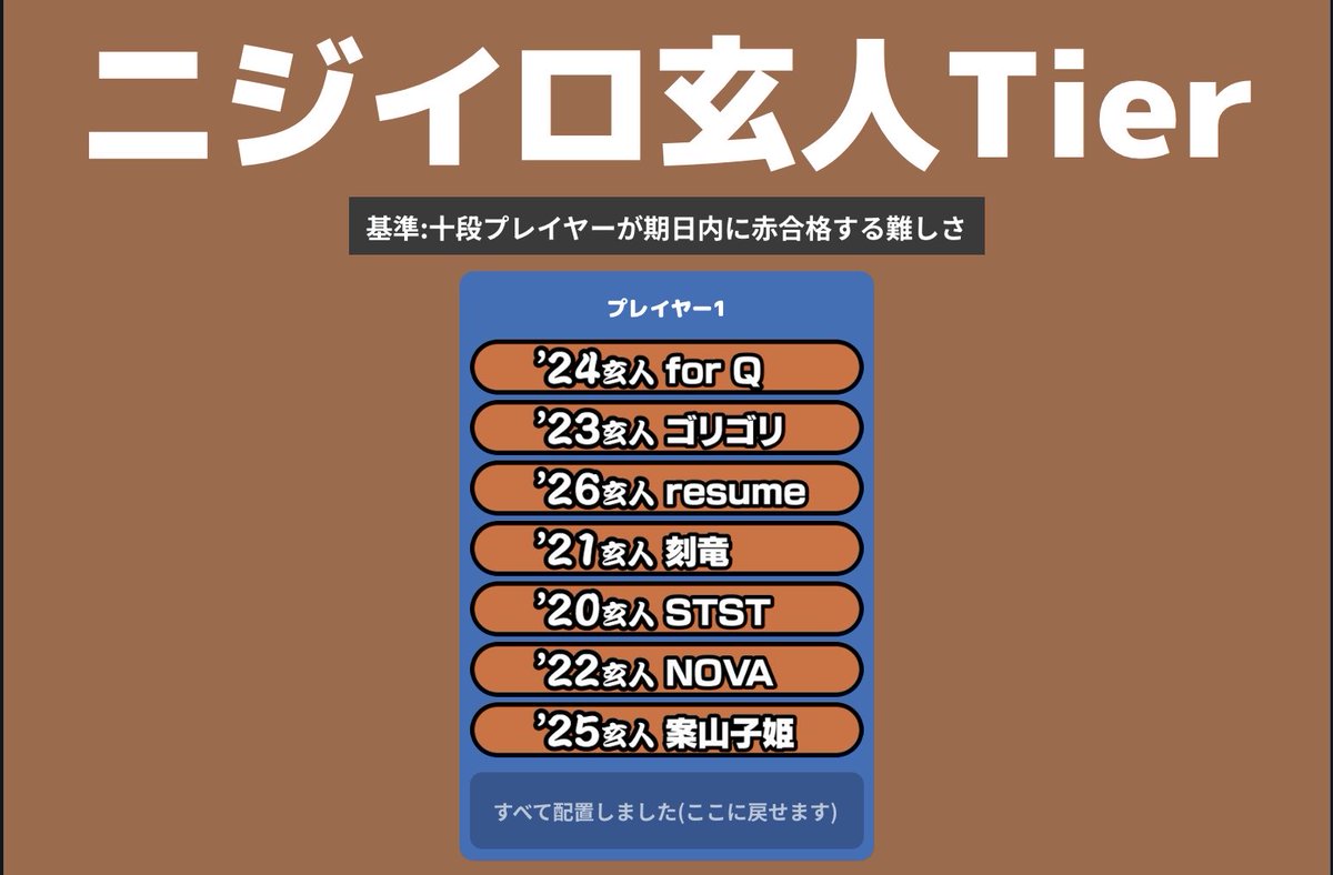 Kugomu794's tweet photo. ※個人的な意見個人的な意見個人的な意見個人的な意見個人的な意見個人的な意見個人的な意見個人的な意見個人的な意見個人的な意見個人的な意見個人的な意見個人的な意見個人的な意見個人的な意見個人的な意見個人的な意見個人的な意見個人的な意見個人的な意見個人的な意見個人的な意見個人的な意見個 https://t.co/Shgo9GQpAr