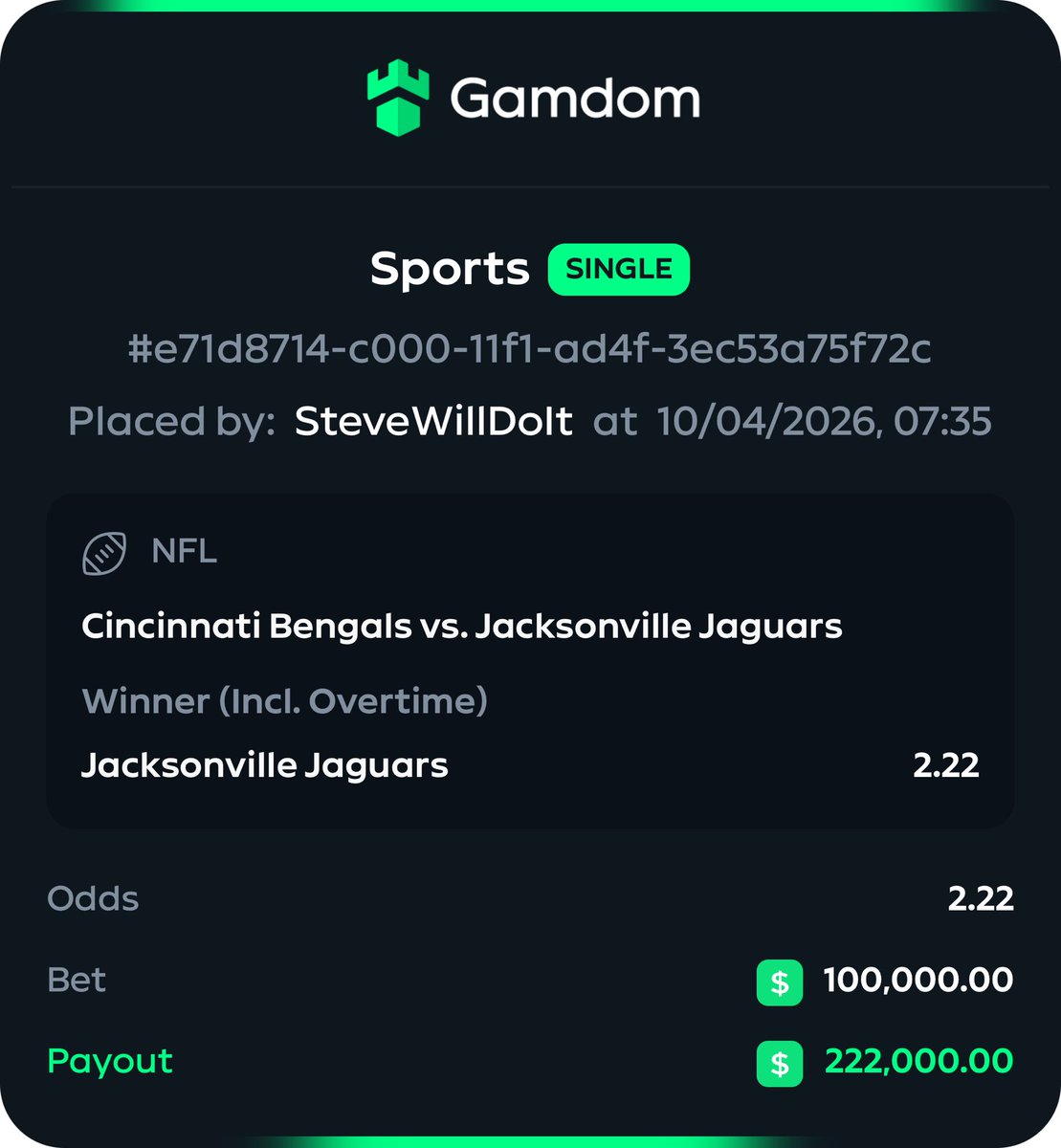 stevewilldoit's tweet photo. $550,000 ON NFL TODAY 😭🏈

If I sweep these tickets… $1,584,500 payout.

Chiefs. Lions. Ravens. Bears. 49ers.
Cardinals + Jaguars are my dogs.

$1M+ PROFIT ON THE LINE.

I’m fucking NUKING Sunday 😂

COMMENT YOUR @gamdom USERNAME BELOW. IF I SWEEP… I’M SHOWING LOVE 👀💰 https://t.co/tlPZUpxxhF