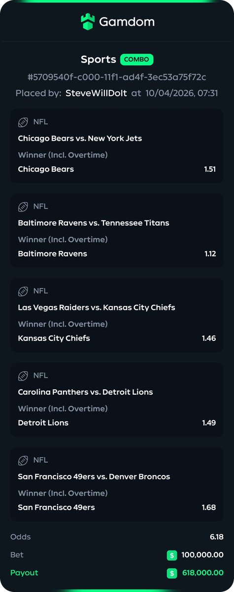 stevewilldoit's tweet photo. $550,000 ON NFL TODAY 😭🏈

If I sweep these tickets… $1,584,500 payout.

Chiefs. Lions. Ravens. Bears. 49ers.
Cardinals + Jaguars are my dogs.

$1M+ PROFIT ON THE LINE.

I’m fucking NUKING Sunday 😂

COMMENT YOUR @gamdom USERNAME BELOW. IF I SWEEP… I’M SHOWING LOVE 👀💰 https://t.co/tlPZUpxxhF