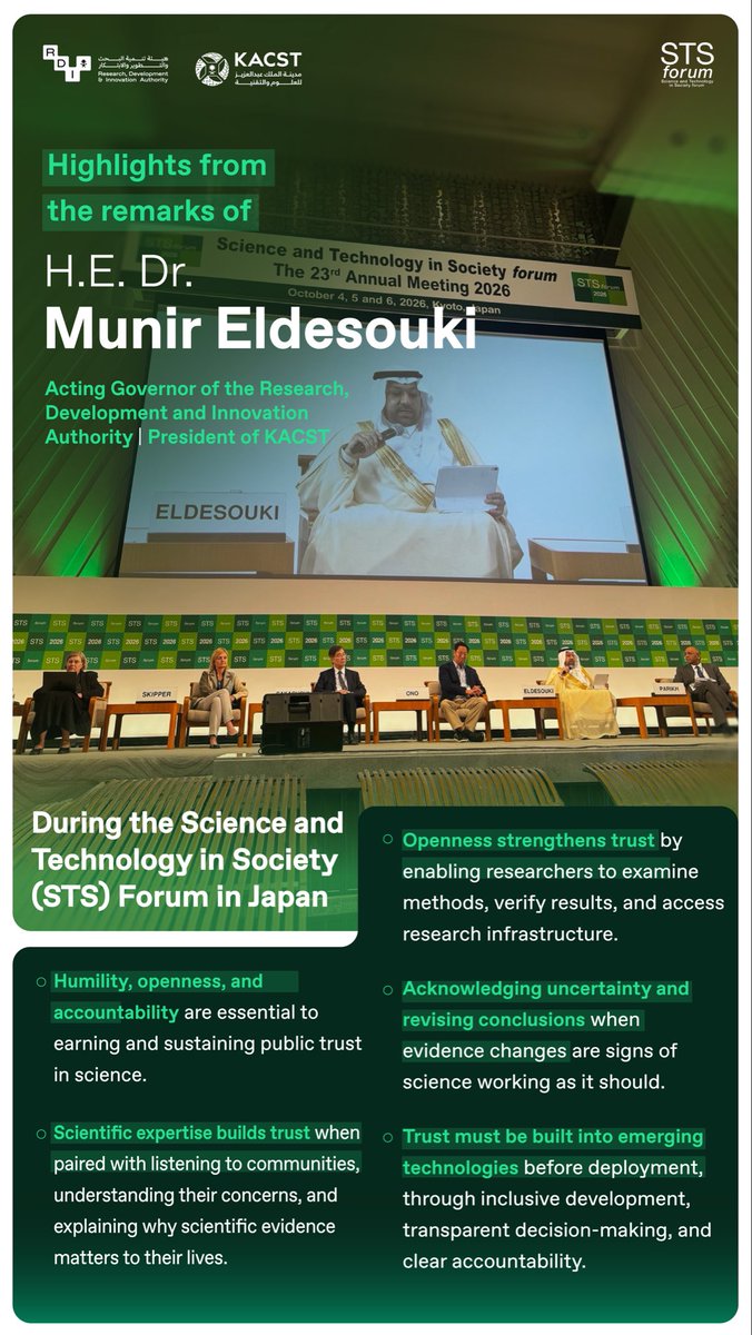 SaudiRDI's tweet photo. H.E. Dr. Munir Eldesouki, Acting Governor of the Research, Development and Innovation Authority, heads the Kingdom's delegation to the Science and Technology in Society (STS) Forum in Japan, where he participated in the main session entitled "Why Trust Science?"emphasizing the importance of humility, openness, and accountability in earning and sustaining public trust in science.
