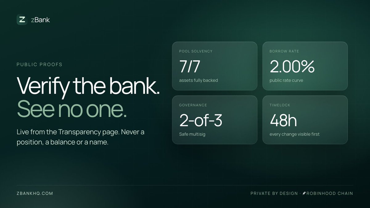 zbankfinance's tweet photo. Your landlord asks for proof of income.

Today you send a bank statement: your salary, your employer, your balance, every purchase.

With zbank you send a zero-knowledge receipt. It proves you were paid. That's it.

The amount, the payer, the rest of your record: your choice, and off by default.

https://t.co/530twLTiaj