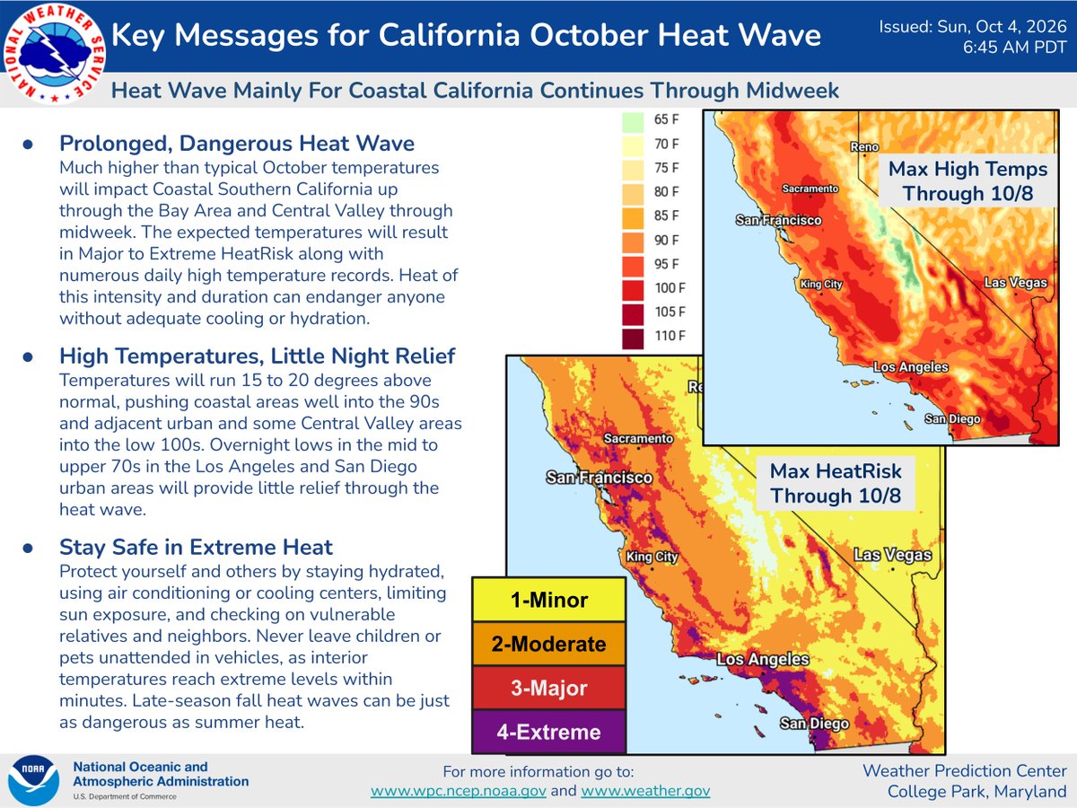 NWSWPC tweet picture