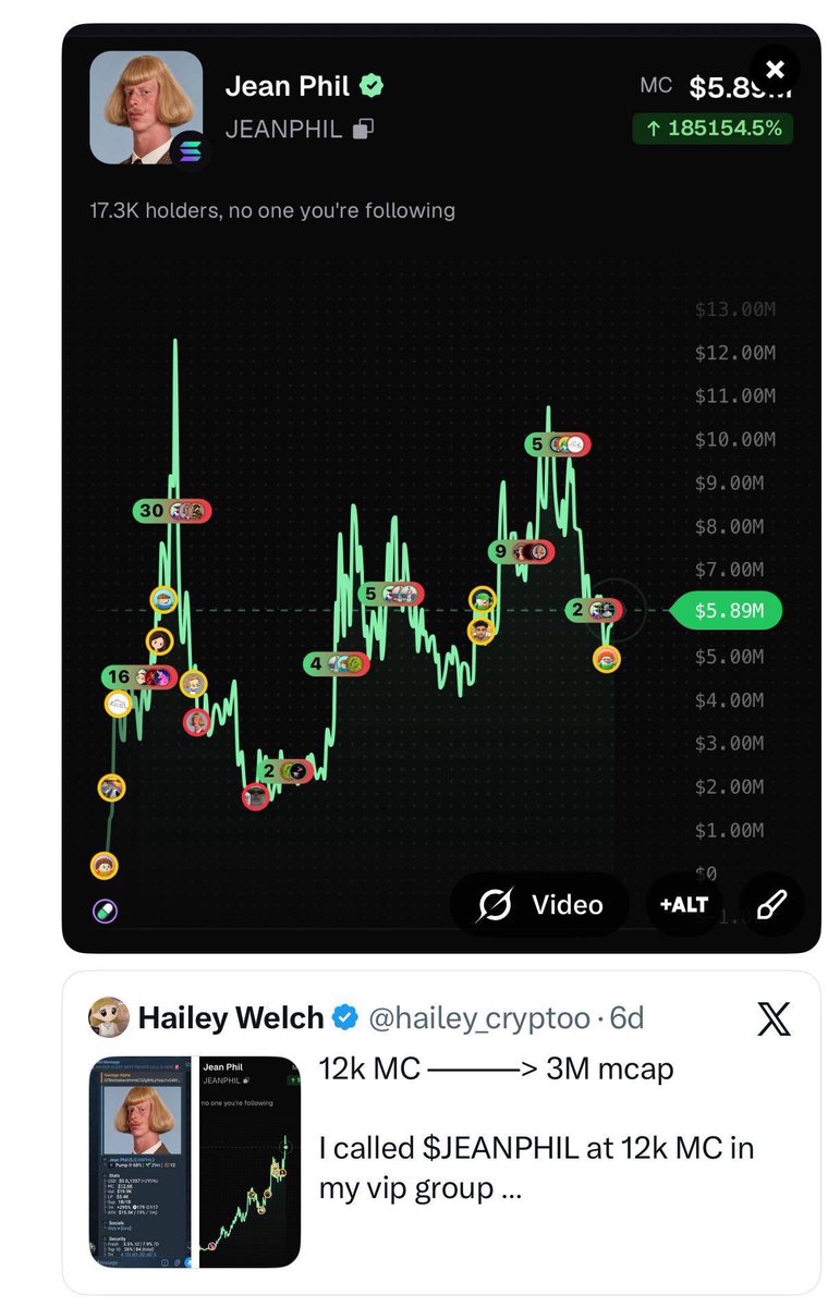 hailey_cryptoo's tweet photo. I told you to ape $PONS — it ran 1324x

I told you to ape $jeanphil — it ran 1190x

I told you to ape $jimothy — it ran 2078x

I told you to ape $CATE — it ran 1563x

Next call dropping on Thursday 7pm utc 

join TG Link in bio https://t.co/2JhABQJ9jN