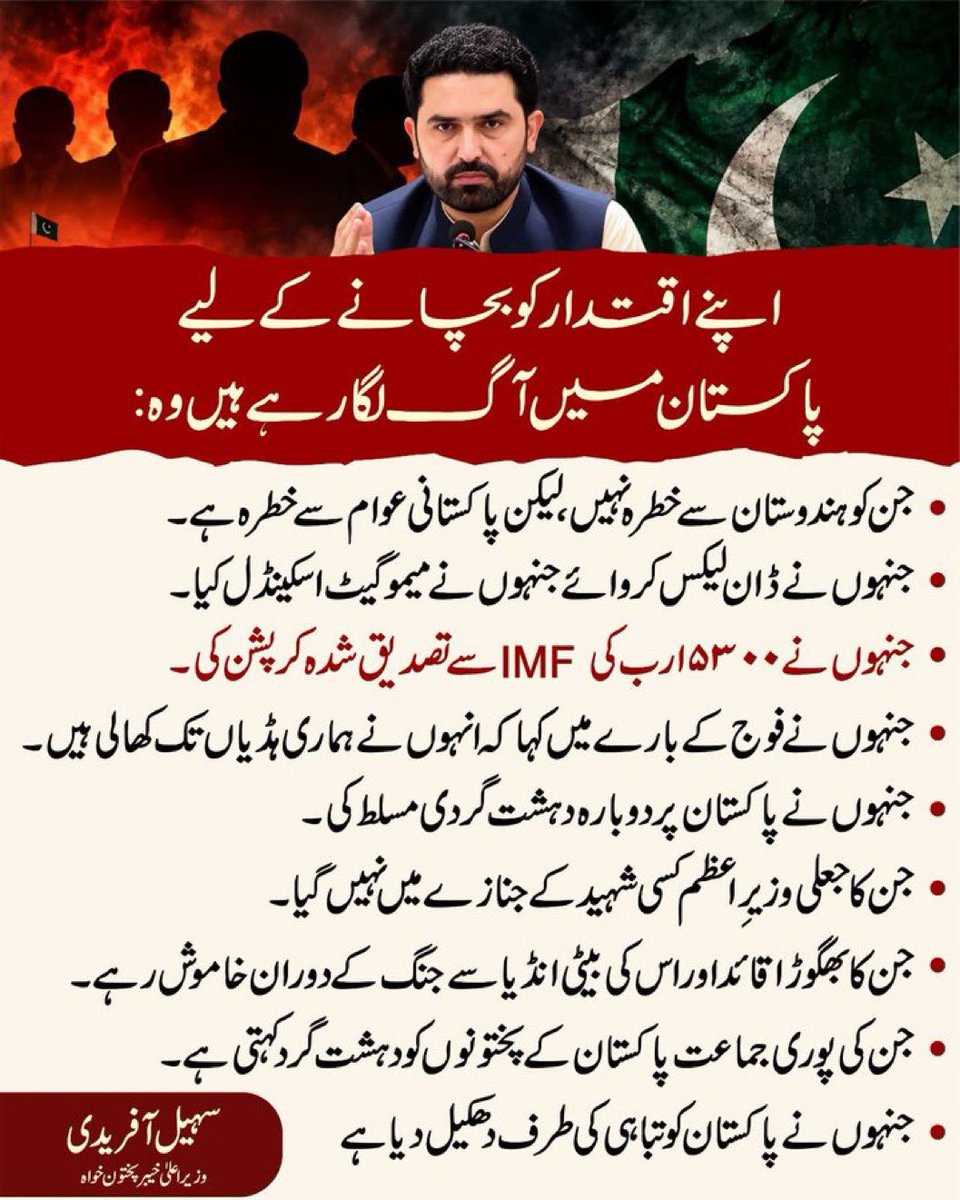 RodiumInsights's tweet photo. سہیل آفریدی از ناٹ کمنگ سلو ۔۔💥🔥 https://t.co/I5gJBBBbQs