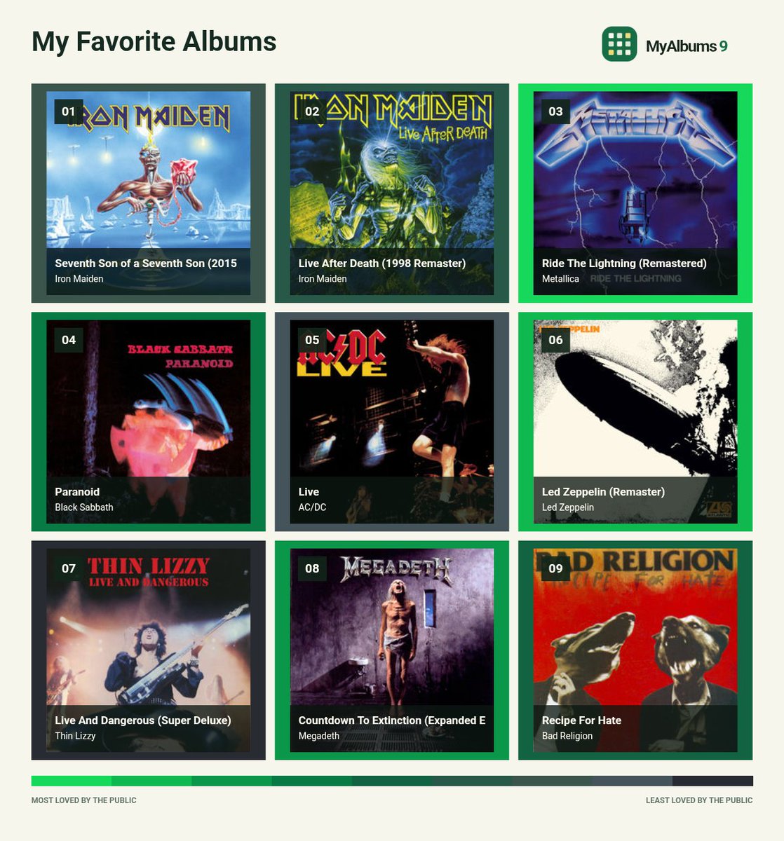 Mick__geek's tweet photo. My 9 albums
#IronMaiden https://t.co/3v05CE47IV