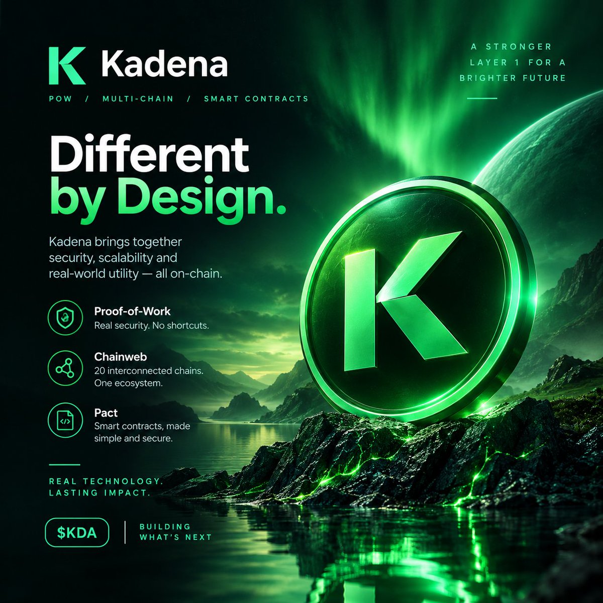 Kriptoxs15's tweet photo. Different technology. Different architecture. Different potential. ⚡️

$KDA is getting harder to ignore. 👀

Are you watching Kadena?
#Kadena #KDA #Crypto #Blockchain #Layer1 #Web3 #DeFi #Altcoins #CryptoTwitter #PoW #Chainweb #Pact $BTC $ETH $SOL $ICP $BNB $XRP $ADA $AVAX https://t.co/vD3Atvdi1x